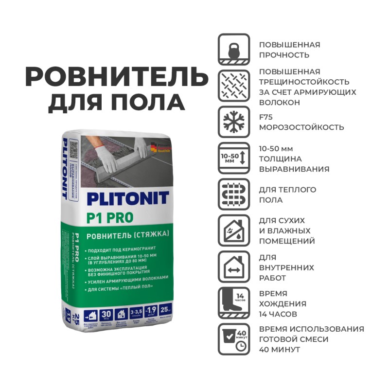 Ровнитель Plitonit Р1-Pro для выравнивания бетонных полов, 25 кг