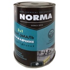 Грунт-эмаль Novocolor НОРМА 3 в 1 матовая голубая (1 кг)