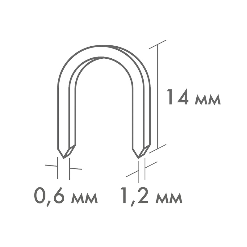 Скобы для степлера Biber 85828 круглые тип 28, 14 мм (1000 шт.)